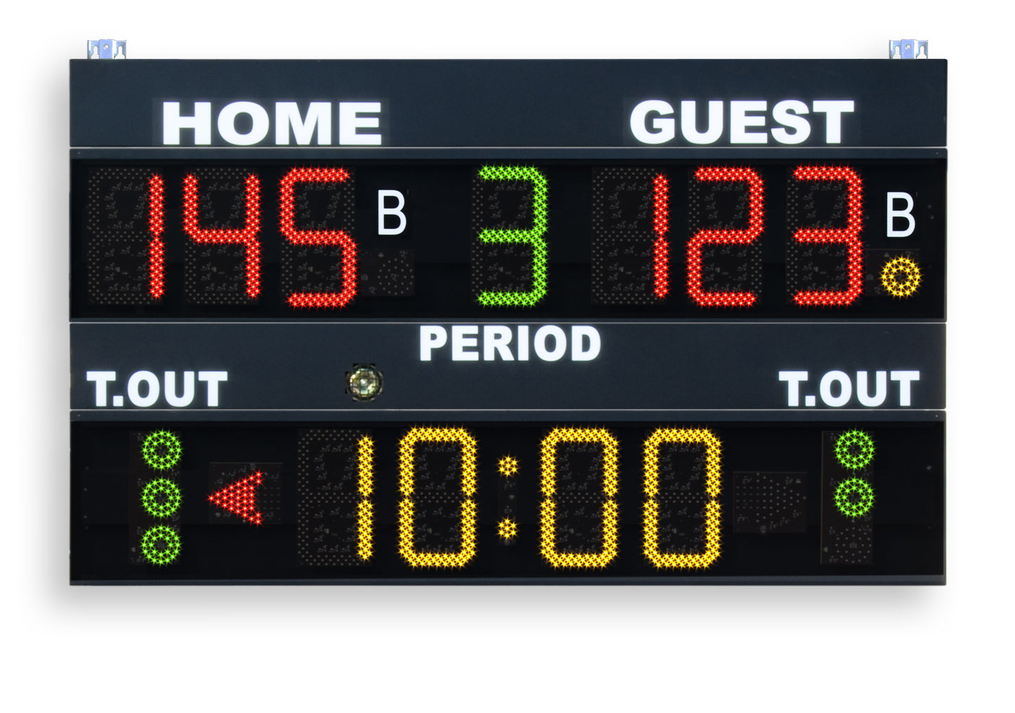 Multisport Resultattavle