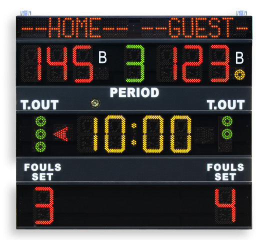 Multisport resultattavle