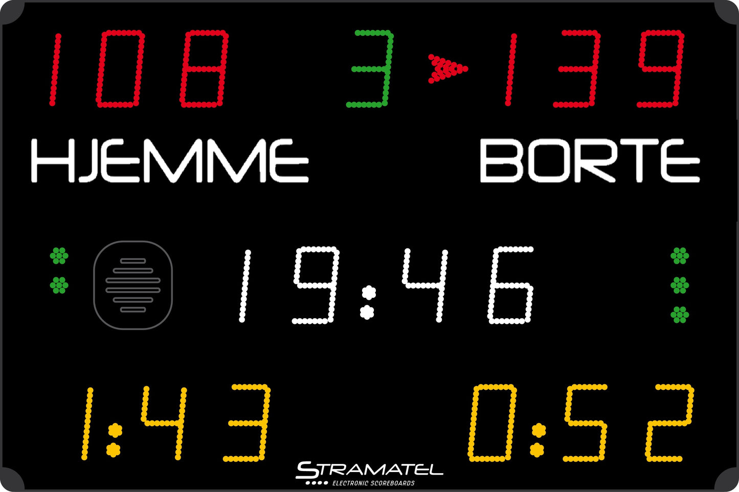 Multisport resultattavle - Med utvisning
