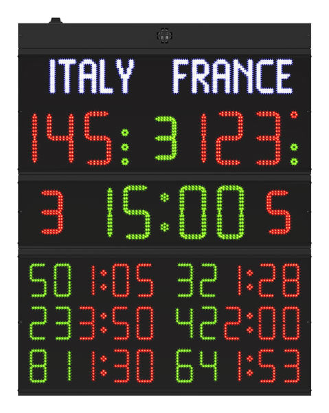 Multisport resultattavle - 3+3 utvisning