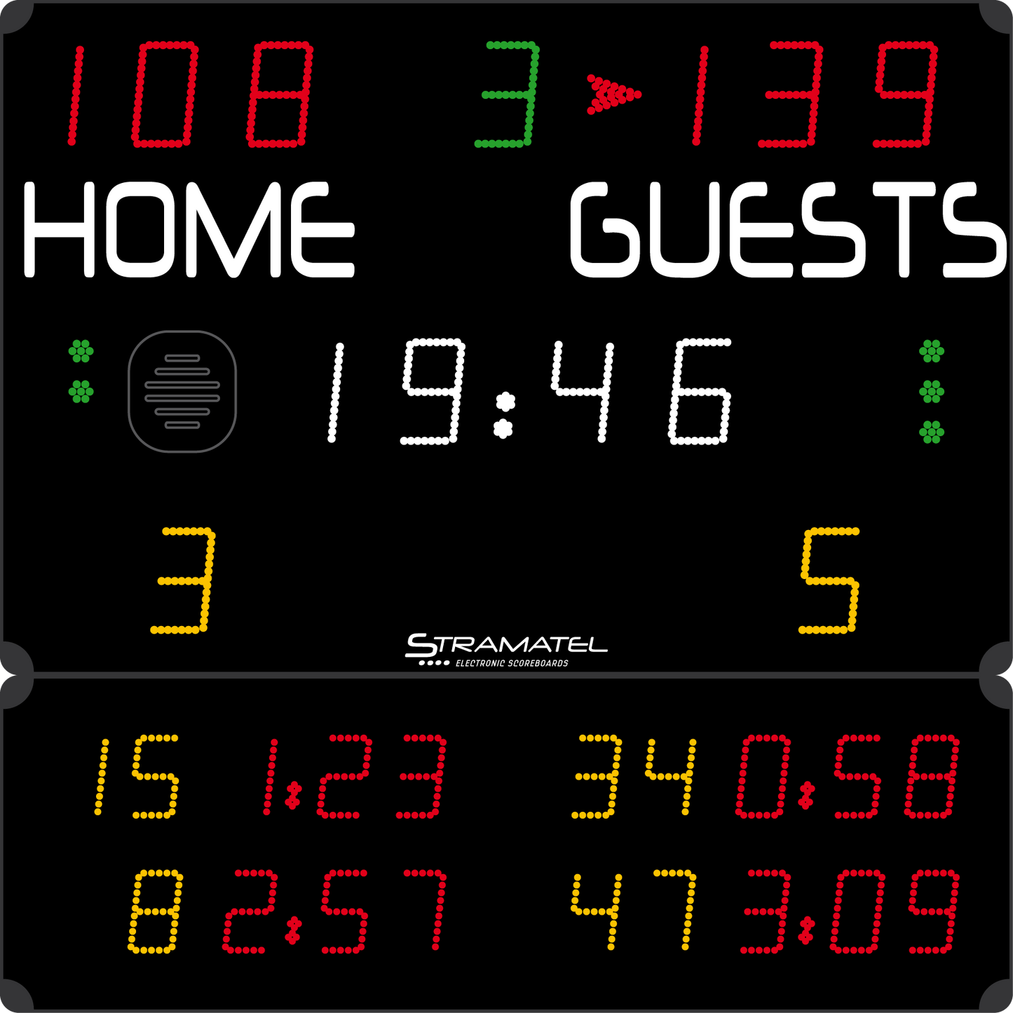 Multisport resultattavle - 2+2 utvisning