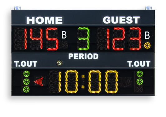 Multisport Resultattavle