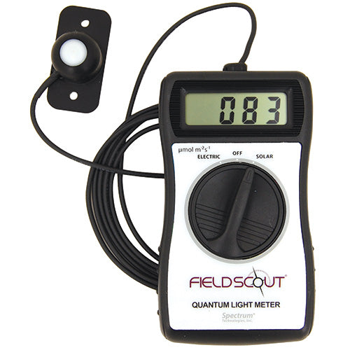 Quantum meter