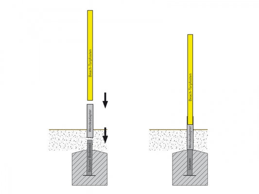 Markfeste og adapter - Beachhåndballmål