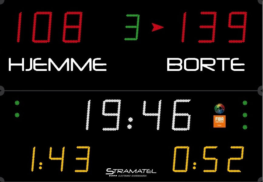 Resultattavle bandy, fotball + flere