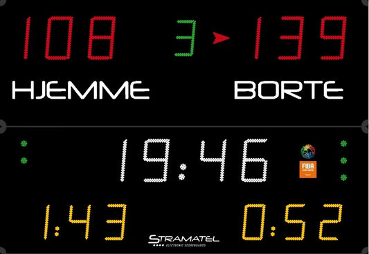 Resultattavle bandy, fotball + flere