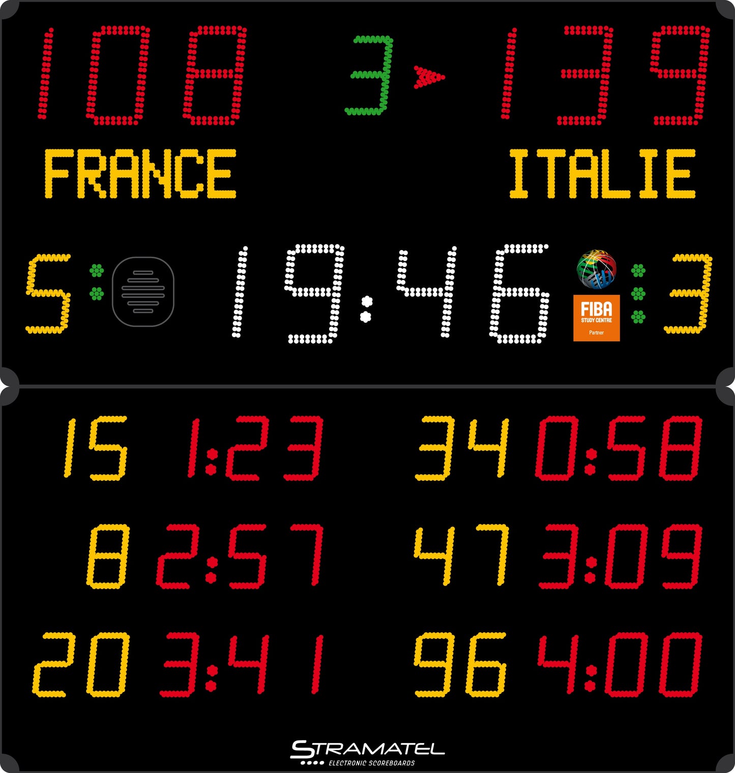 Multisport resultattavle - 3+3 utvisning