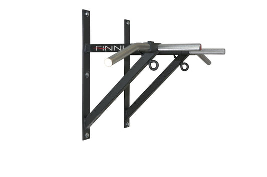 Pullup bar