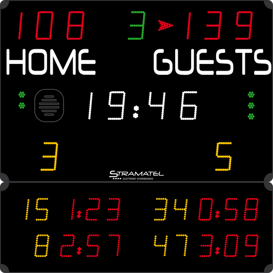 Multisport resultattavle - 2+2 utvisning