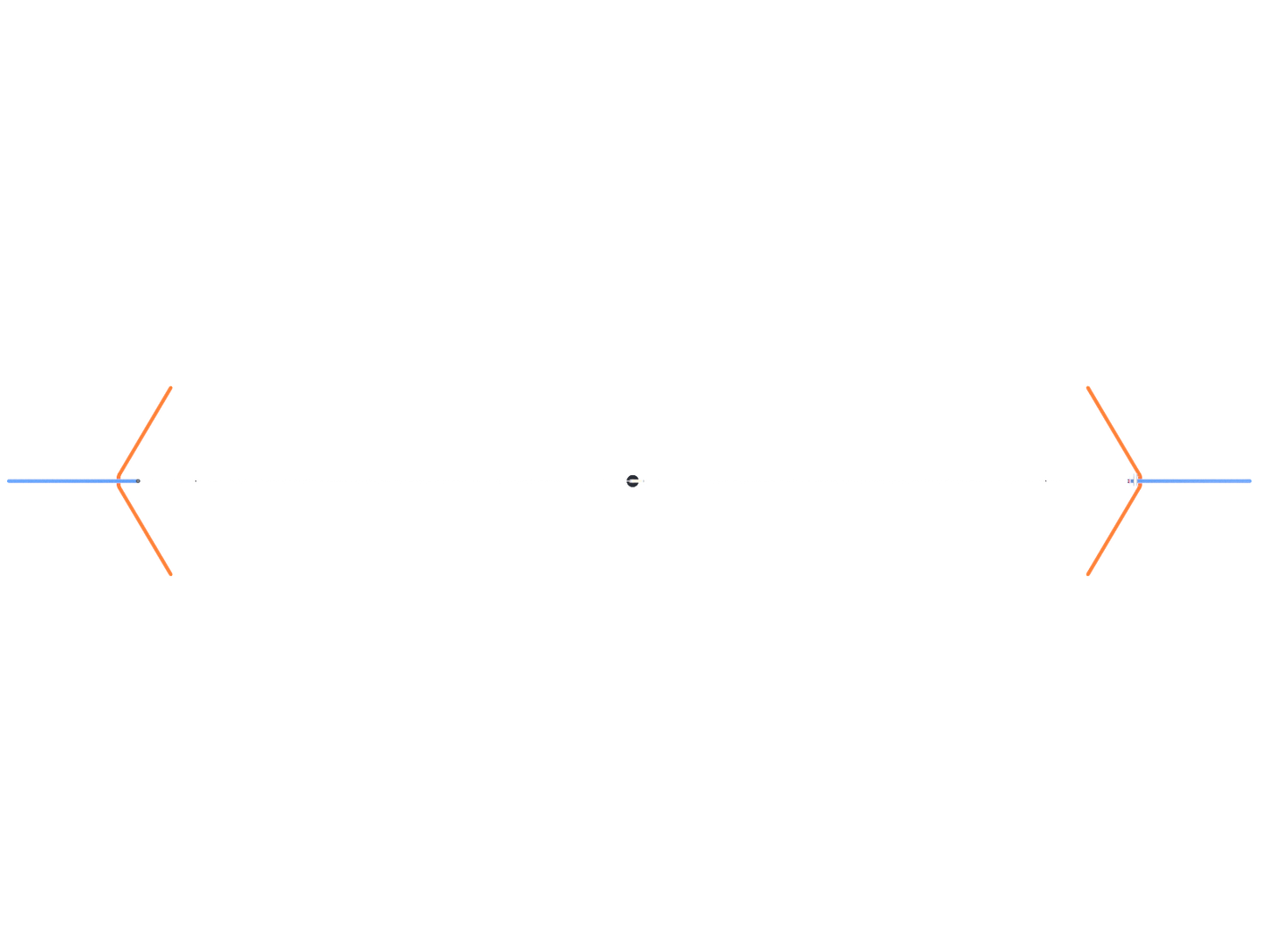 4083 - Single Sosial