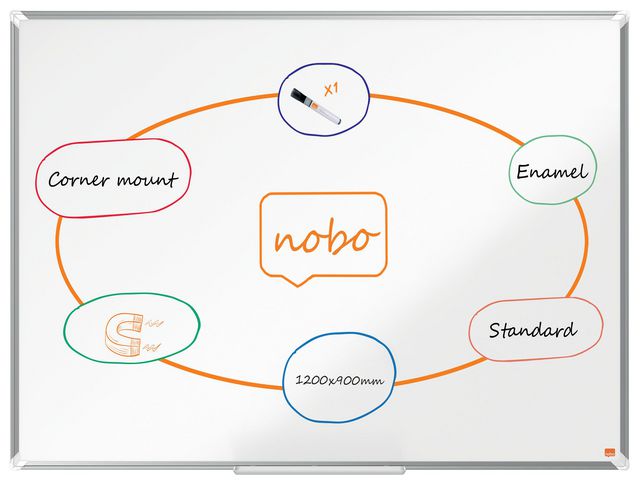 Whiteboard NOBO PremiumP emalje 120x90cm